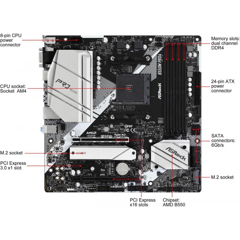 Placa madre ASRock B550M Pro4 - Imagen 3