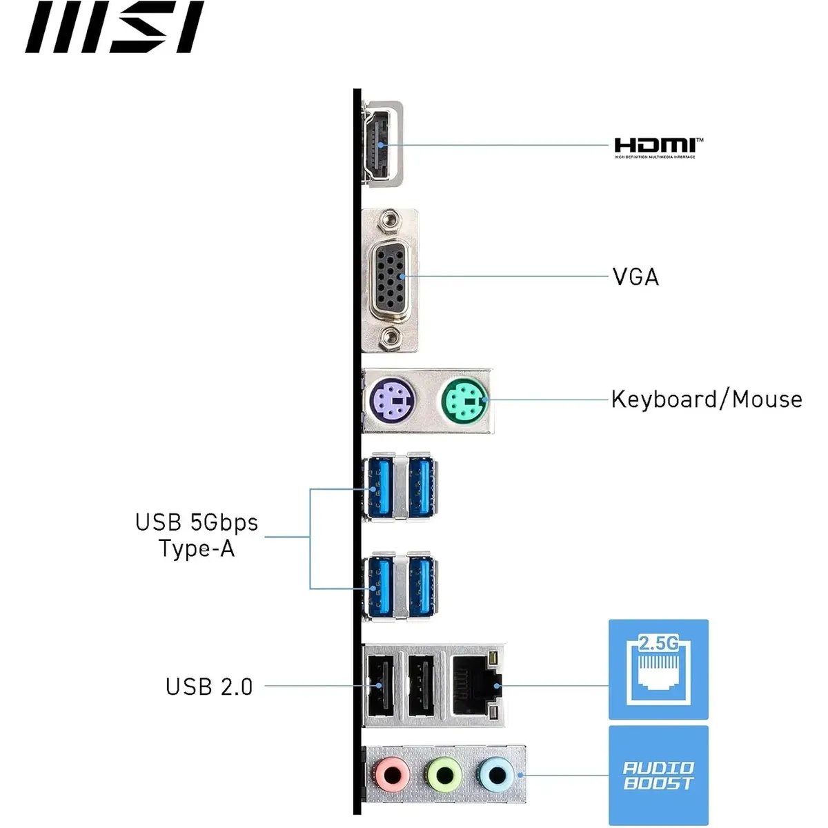 MSI Micro-ATX Placa Madre PRO A620AM-B EVO 911-7E36-002 AM5 DDR5 PCIe 4.0 - Imagen 4